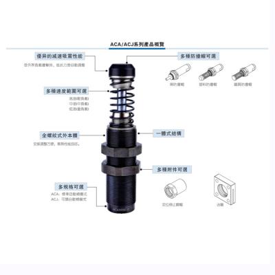 亞德客 AirTAC ACA、ACJ系列油壓緩沖器ACA1616-3N
